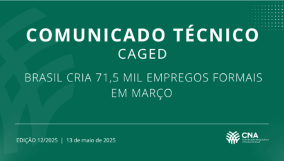 Brasil cria 71,5 mil empregos formais em março