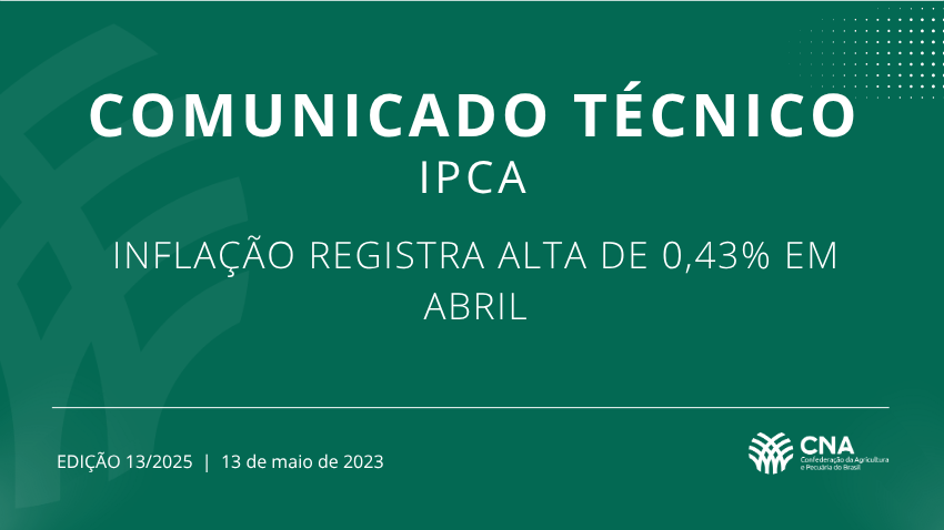 Inflação registra alta de 0,43% em abril